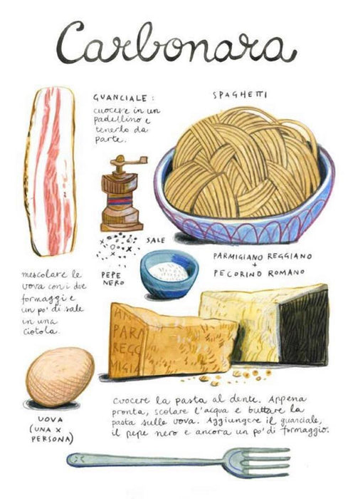 Illustrated Recipe Linen (Illustrations by Ms. Felicita Sala)