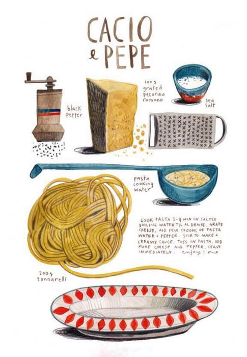 Illustrated Recipe Linen (Illustrations by Ms. Felicita Sala)