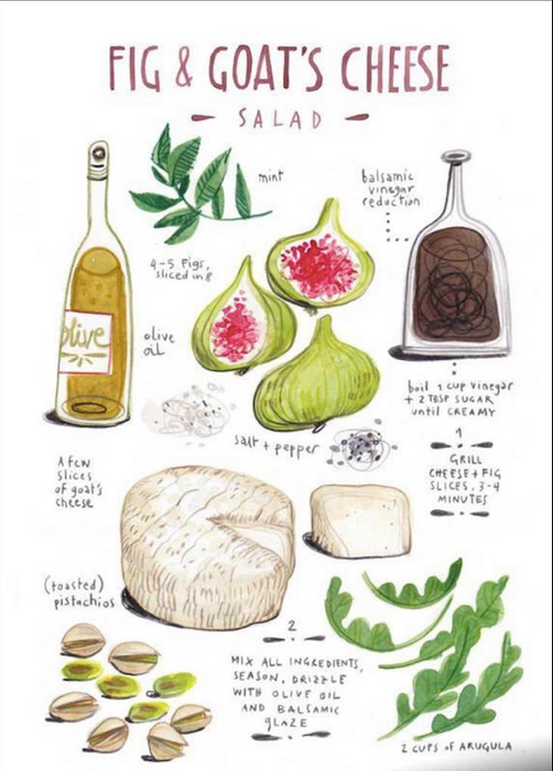 Illustrated Recipe Linen (Illustrations by Ms. Felicita Sala)
