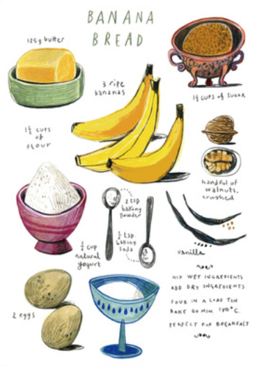 Illustrated Recipe Linen (Illustrations by Ms. Felicita Sala)